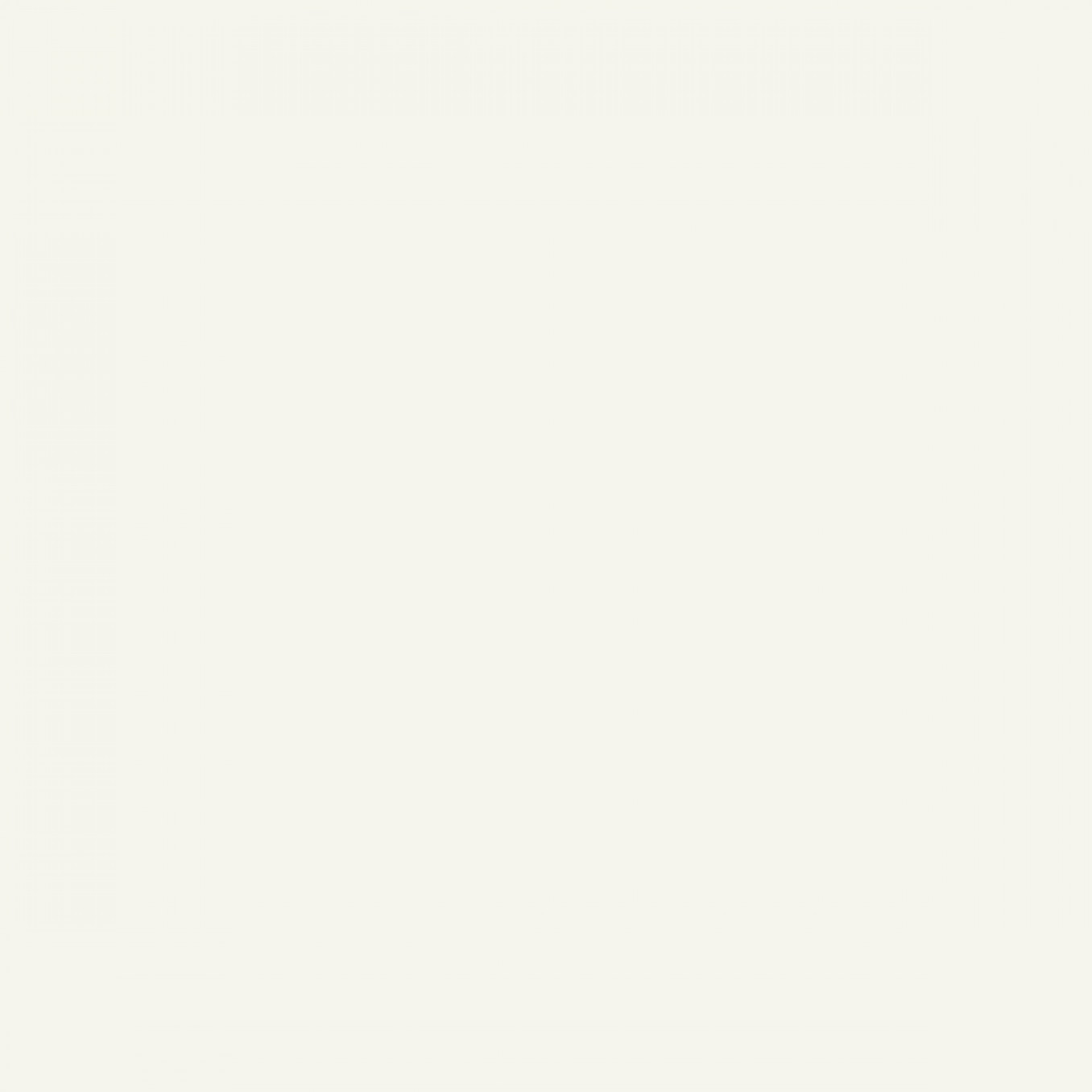 UNITECH bianco lux 20x20 Z12