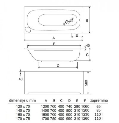 Kada COPEN LYRA 170×75 komplet sa oplatom LEVA