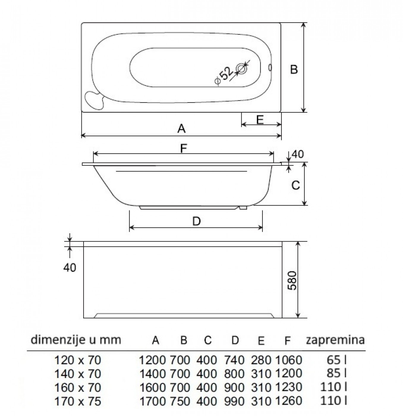 Kada COPEN LYRA 170x75 komplet sa oplatom DESNA - Slika 2
