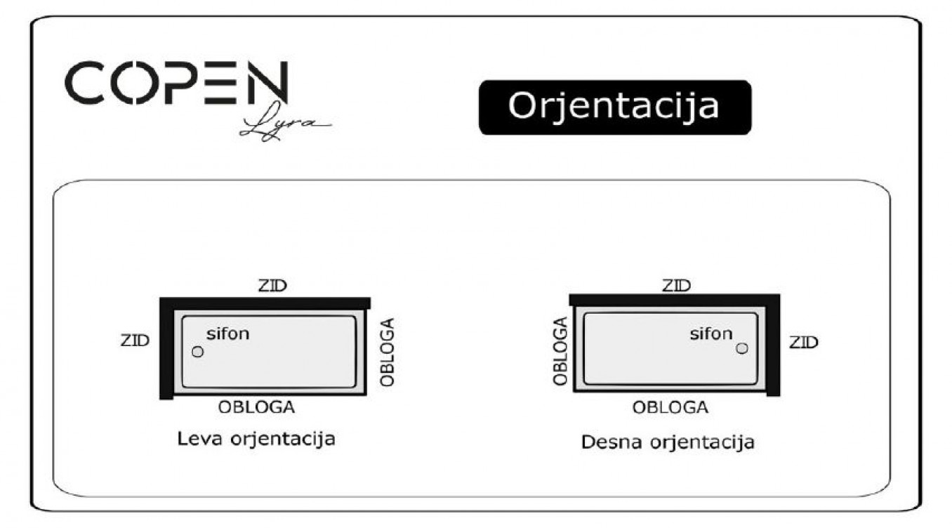 Kada COPEN LYRA 170x75 komplet sa oplatom DESNA - Slika 3