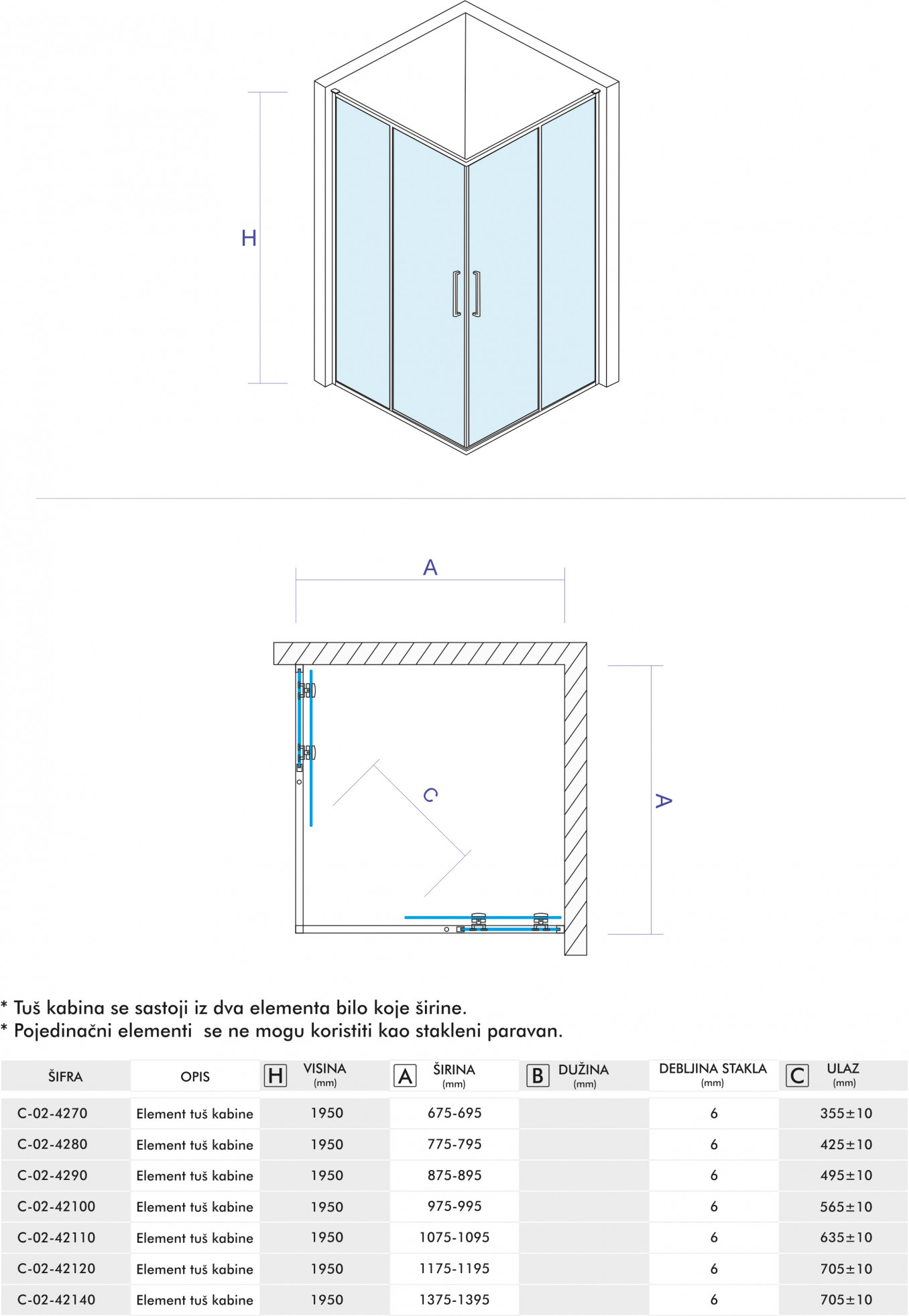 Element tuš kabine COPEN ATLAS ELEMENT 120x195cm staklo 6mm providno - Slika 4