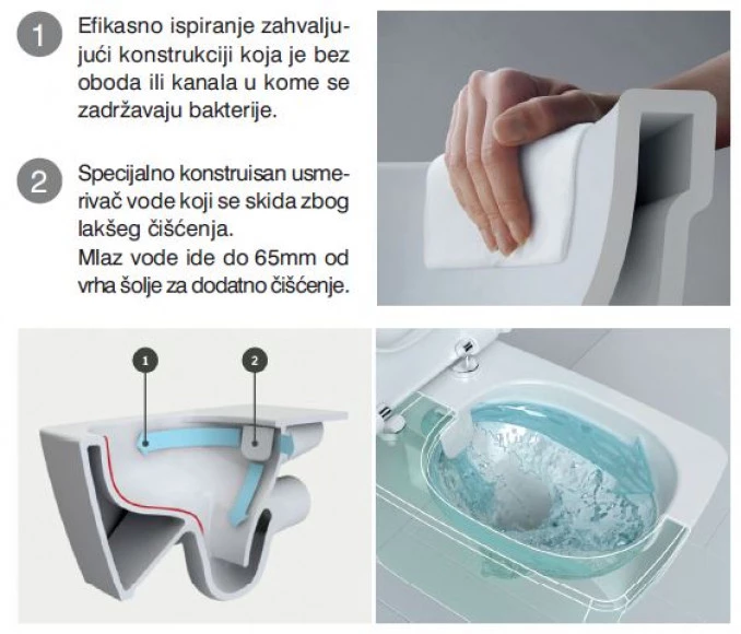 Konzolna šolja HATRIA NEXT rimless white glossy - Slika 3