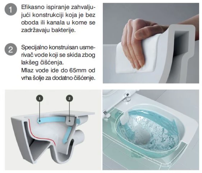 Konzolna šolja VITRA INTEGRA compact 50cm rimex - Slika 4