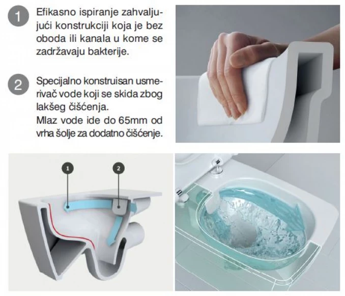 WC Šolja konzolna Laufen ALESSI ONE rimless - Slika 5